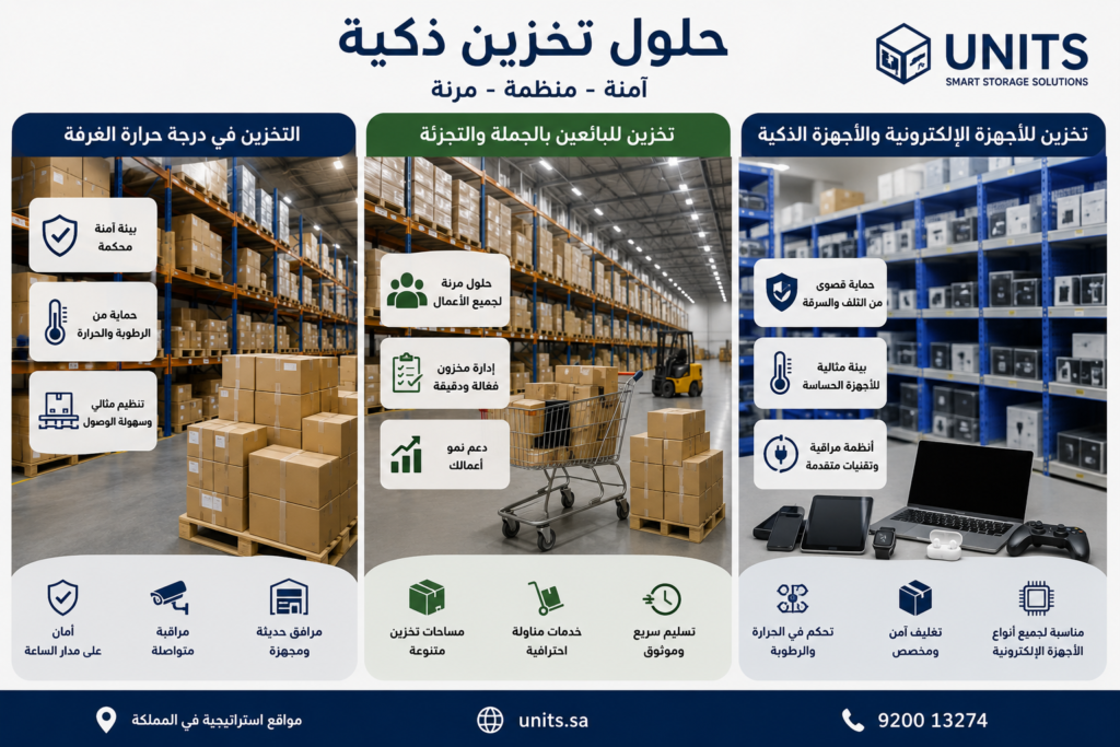 تخزين متخصص: حلول مناسبة لكل قطاع تجاري